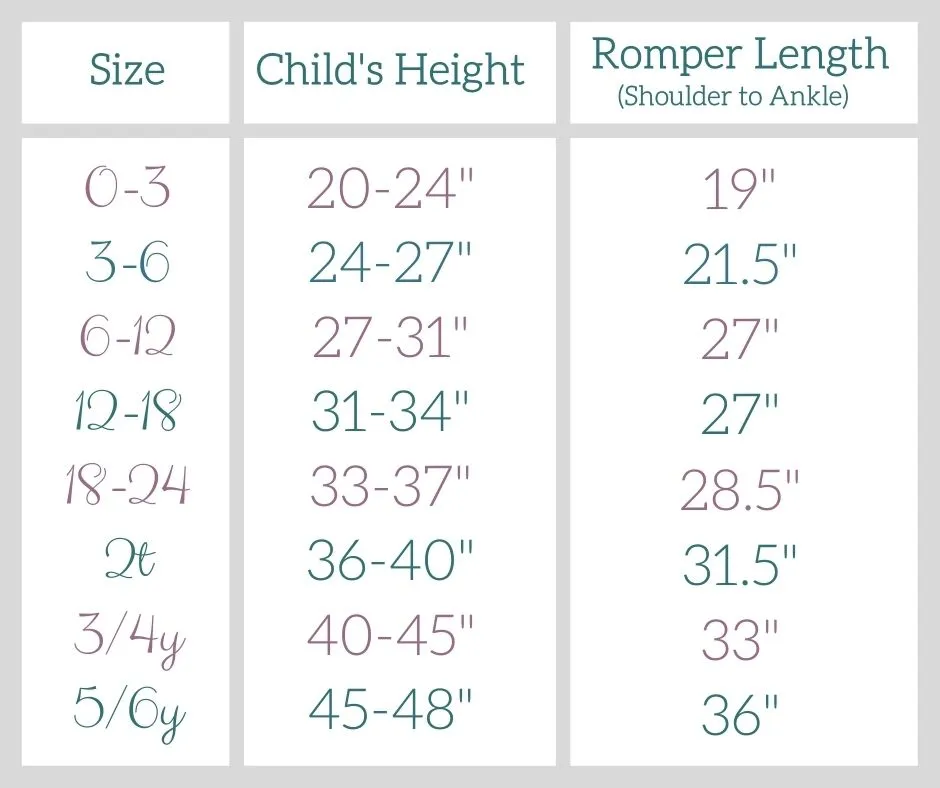 Spring Showers Zip Romper
